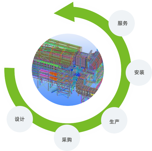 菠菜担保网·(中国区)官方网站