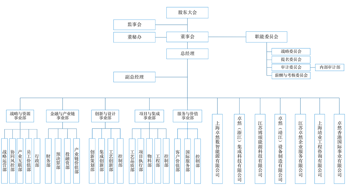 菠菜担保网·(中国区)官方网站